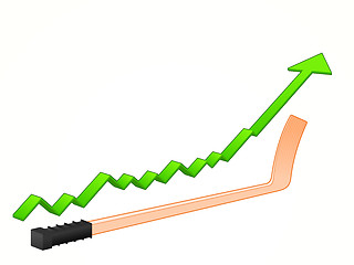 Image showing Hockey Stick Growth