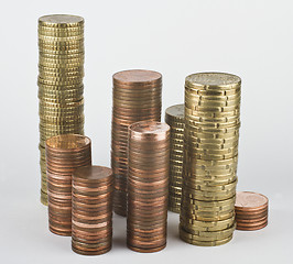 Image showing stacks of euro coins