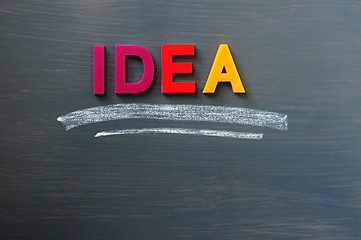 Image showing Idea - word on a blackboard