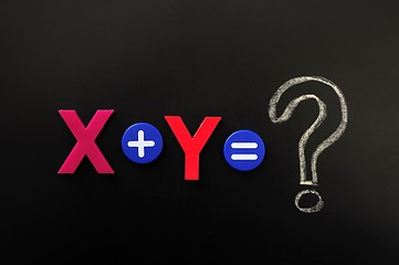 Image showing Math formula of x plus y