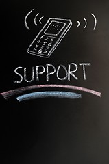 Image showing Support concept