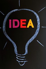 Image showing Idea - word in a chalk-drawn bulb