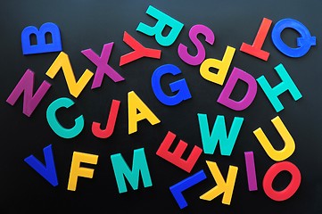 Image showing Random letters