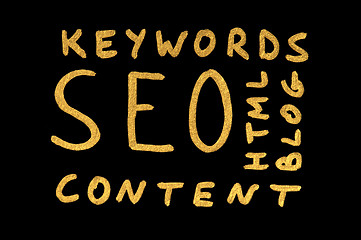 Image showing Word SEO.Search engine optimization