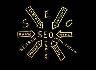 Image showing Word SEO.Search engine optimization