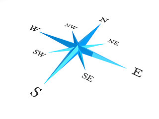 Image showing Illustration of a blue and white compass