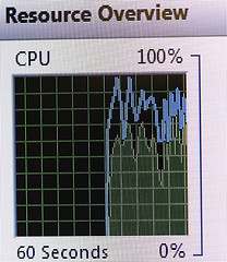 Image showing Graphic on a computer