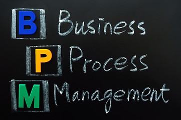 Image showing Acronym of BPM - Business Process Management