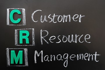Image showing Acronym of CRM - Customer Resource Management
