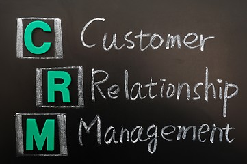 Image showing Acronym of CRM - Customer Relationship Management