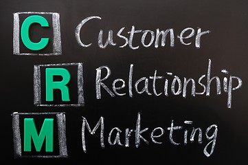 Image showing Acronym of CRM - Customer Relationship Marketing