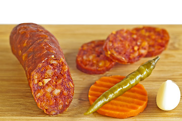 Image showing sausage Kolbasz of Hungary