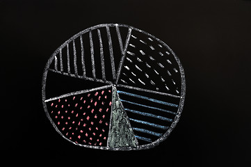 Image showing Cake graph in colorful pieces