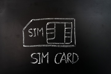 Image showing SIM card