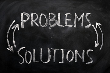 Image showing Problems and solutions written on a blackboard
