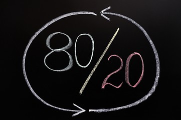 Image showing Pareto eighty-twenty principle