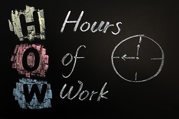 Image showing Acronym of HOW - Hours of work