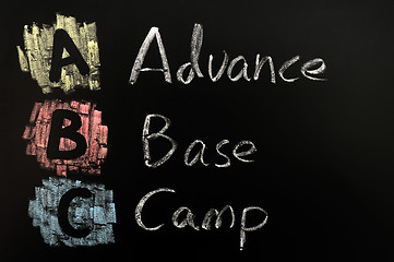 Image showing Acronym of ABC - Advance Base Camp