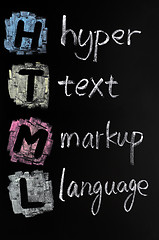 Image showing HTML acronym - hyper text markup language