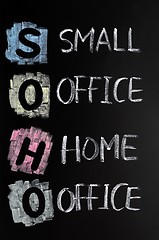 Image showing SOHO acronym - Small office,home office