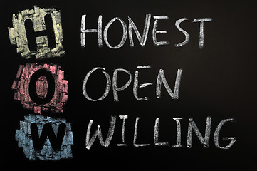 Image showing Acronym of HOW - Honest open willing