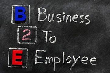 Image showing Acronym of B2E - Business to employee