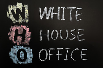 Image showing Acronym of WHO - White House Office