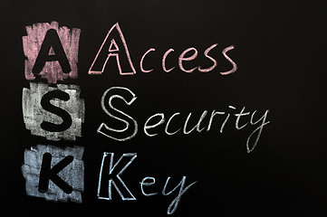 Image showing Acronym of ASK - Access security key