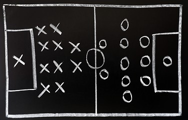 Image showing Soccer formation tactics on a blackboard