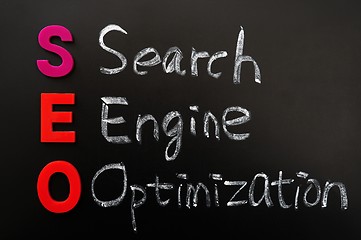 Image showing Acronym of SEO - Search engine optimization