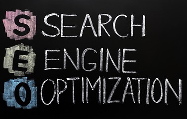 Image showing SEO acronym - Search engine optimization