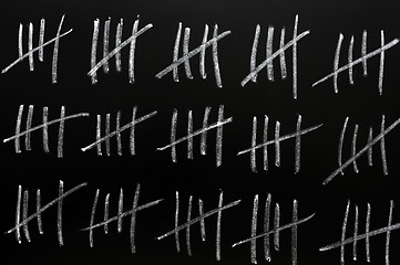 Image showing Counting