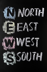 Image showing Acronym of News - North,East,West,South