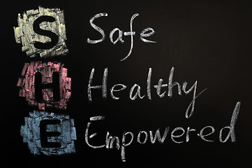 Image showing Acronym of SHE - Safe,Healthy and Empowered