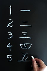 Image showing Numbers one to five with a Chinese version