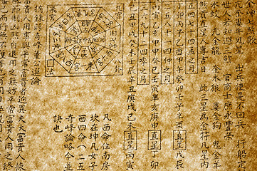 Image showing historic chinese text