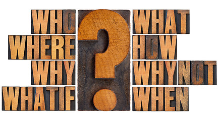 Image showing questions in letterpress wood type