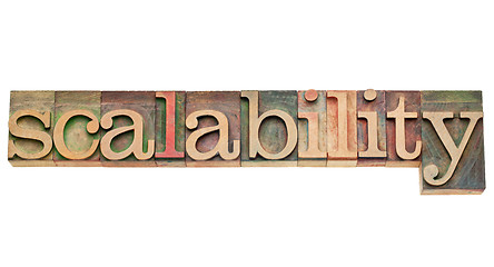 Image showing scalability word in wood type