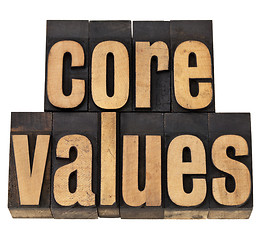 Image showing core values - ethics concept