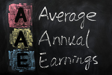 Image showing Acronym of AAE for Average Annual Earnings
