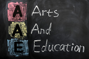 Image showing Acronym of AAE for Arts and Education