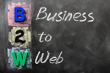 Image showing Acronym of B2W - Business to Web