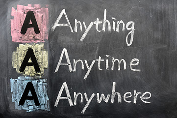 Image showing Acronym of AAA - anything, anytime, anywhere