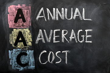 Image showing Acronym of AAC for Annual Average Cost