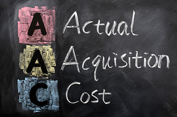 Image showing Acronym of AAC for Actual Acquisition Cost
