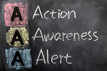 Image showing Acronym of AAA for Action,Awareness,Alert