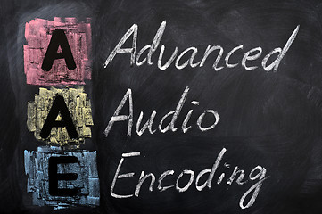 Image showing Acronym of AAE for Advanced Audio Encoding