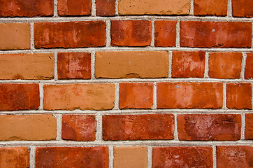 Image showing Background of red color brick wall closeup 