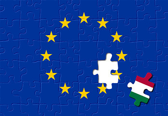 Image showing Italy and European Union