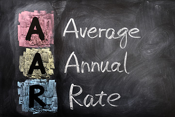 Image showing Acronym of AAR for Average Annual Rate